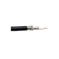 Control Cables