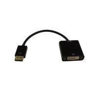 DVI Adapters
