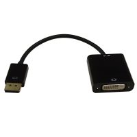 Display Port Adapters