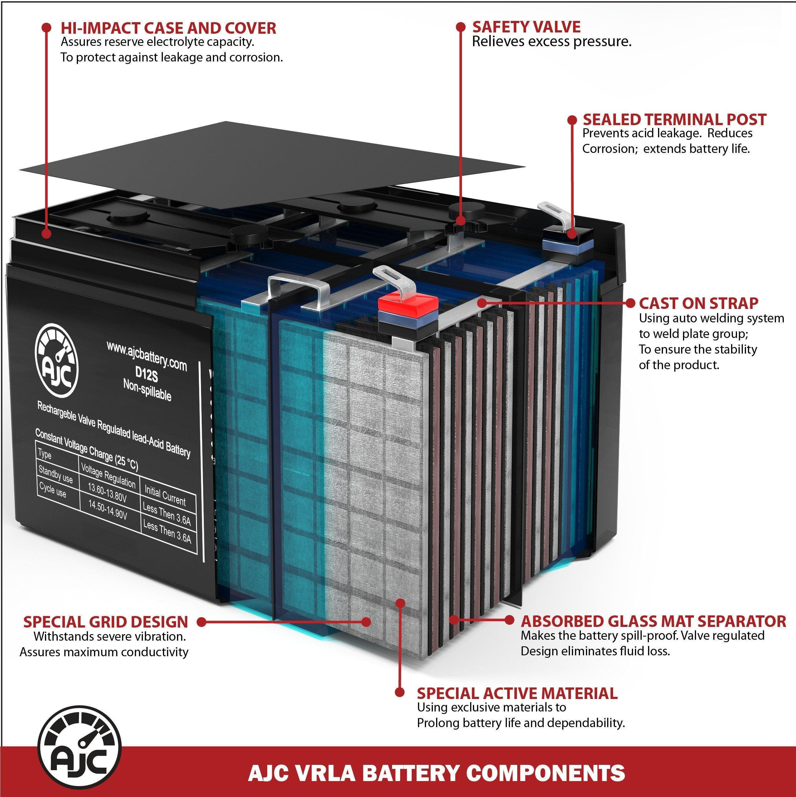 AJC VRLA Cutaway 5d76ea05 cb60 4f1d 9b0c 466079e4b1ef