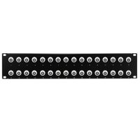 F-Type Patch Panels