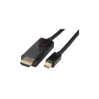 Mini DisplayPort to HDMI Cables