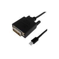 Mini DisplayPort Cables