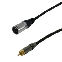 XLRM RCA  58213