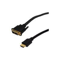 HDMI to DVI Cables