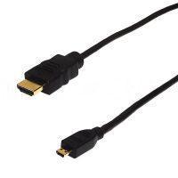 HDMI 144 UT transformed