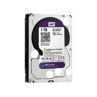 Surveillance HardDrives